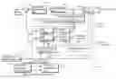 Fig. 01 - Image decoding method of decoding a current picture with prediction using one or both of a first reference picture list and a second reference picture list