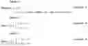 Fig. 02 - Image decoding method of decoding a current picture with prediction using one or both of a first reference picture list and a second reference picture list