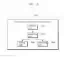 Fig. 13 - Image decoding method of decoding a current picture with prediction using one or both of a first reference picture list and a second reference picture list