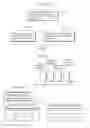 Fig. 31 - Image decoding method of decoding a current picture with prediction using one or both of a first reference picture list and a second reference picture list