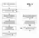 Fig. 03 - Metadata hints to support best effort decoding for green MPEG applications