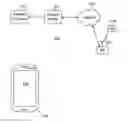 Fig. 01 - Method and apparatus for video processing with complexity information