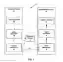 Fig. 02 - BOUNDARY FILTERING AND CROSS-COMPONENT PREDICTION IN VIDEO CODING