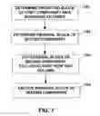 Fig. 08 - BOUNDARY FILTERING AND CROSS-COMPONENT PREDICTION IN VIDEO CODING