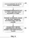 Fig. 09 - BOUNDARY FILTERING AND CROSS-COMPONENT PREDICTION IN VIDEO CODING