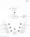 Fig. 01 - System and Method for Audience Media Planning for Tune-In