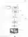 Fig. 01 - Method and apparatus for transmitting media content