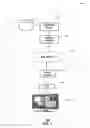 Fig. 02 - Method and apparatus for transmitting media content