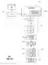 Fig. 03 - Method and apparatus for transmitting media content