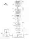 Fig. 04 - Method and apparatus for transmitting media content