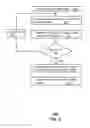 Fig. 05 - Method and apparatus for transmitting media content