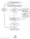 Fig. 06 - Method and apparatus for transmitting media content