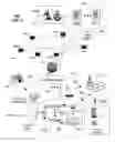 Fig. 07 - Method and apparatus for transmitting media content