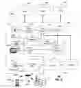 Fig. 08 - Method and apparatus for transmitting media content