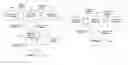 Fig. 01 - CONTENT DISTRIBUTION SYSTEM AND METHOD