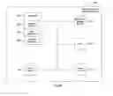 Fig. 07 - CONTENT DISTRIBUTION SYSTEM AND METHOD