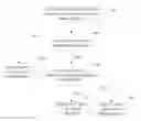 Fig. 01 - METHOD AND DEVICE FOR REALIZING DISTRIBUTED REMOTE CONTROL, TELEVISION AND MOBILE TERMINAL OF THE DEVICE