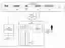 Fig. 01 - Customized generation of highlight show with narrative component