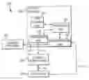 Fig. 01 - Storing multiple instances of content