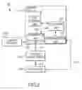 Fig. 03 - Storing multiple instances of content
