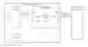 Fig. 01 - Secure internal control for encrypting video data
