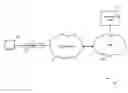 Fig. 01 - Set-top disk health diagnostics