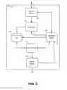 Fig. 03 - Set-top disk health diagnostics