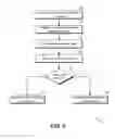 Fig. 06 - Set-top disk health diagnostics