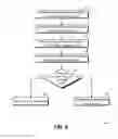 Fig. 07 - Set-top disk health diagnostics