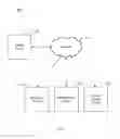 Fig. 06 - Measuring user engagement during presentation of media content