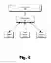 Fig. 05 - Device context-based methods and systems for providing a personalized interaction experience with a media service