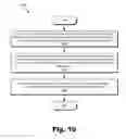 Fig. 11 - Device context-based methods and systems for providing a personalized interaction experience with a media service