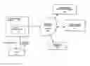 Fig. 01 - Method and apparatus for collecting and providing viewer feedback to a broadcast