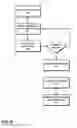 Fig. 10 - Systems and methods for parallel track transitions
