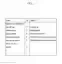 Fig. 03 - METHOD AND DEVICE FOR RENDERING BROADCAST SERVICE