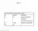 Fig. 05 - METHOD AND DEVICE FOR RENDERING BROADCAST SERVICE