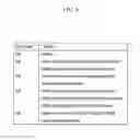 Fig. 07 - METHOD AND DEVICE FOR RENDERING BROADCAST SERVICE