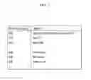 Fig. 08 - METHOD AND DEVICE FOR RENDERING BROADCAST SERVICE