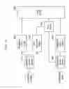 Fig. 18 - METHOD AND DEVICE FOR RENDERING BROADCAST SERVICE