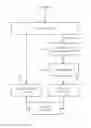 Fig. 01 - Concept for determining the quality of a media data stream with varying quality-to-bitrate
