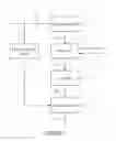 Fig. 04 - Concept for determining the quality of a media data stream with varying quality-to-bitrate