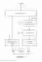 Fig. 08 - Concept for determining the quality of a media data stream with varying quality-to-bitrate