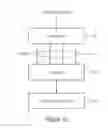 Fig. 11 - Concept for determining the quality of a media data stream with varying quality-to-bitrate