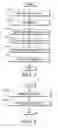 Fig. 06 - Processing emergency alert system messages
