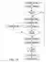 Fig. 03 - SYSTEMS AND METHODS FOR IDENTIFYING AND ACQUIRING INFORMATION REGARDING REMOTELY DISPLAYED VIDEO CONTENT