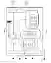 Fig. 04 - Optimizing caches for media streaming