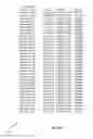 Fig. 19 - Generating a customized highlight sequence depicting multiple events