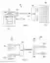 Fig. 02 - Systems and methods of wavelength division multiplex passive optical networking