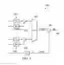 Fig. 03 - Systems and methods of wavelength division multiplex passive optical networking