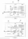 Fig. 05 - Systems and methods of wavelength division multiplex passive optical networking